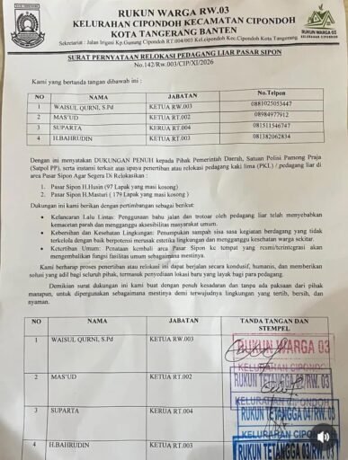 PASAR SIPON JADI SOROTAN! RT/RW BERSUARA KERAS, PEMERINTAH DITUNTUT TURUN TANGAN PASAR SIPON JADI SOROTAN! RT/RW BERSUARA KERAS, PEMERINTAH DITUNTUT TURUN TANGAN
